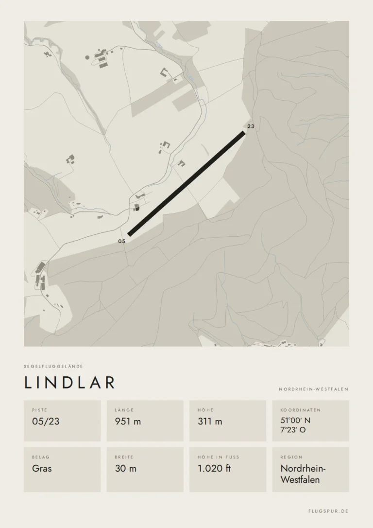 Poster Lindlar im Stil Minimal