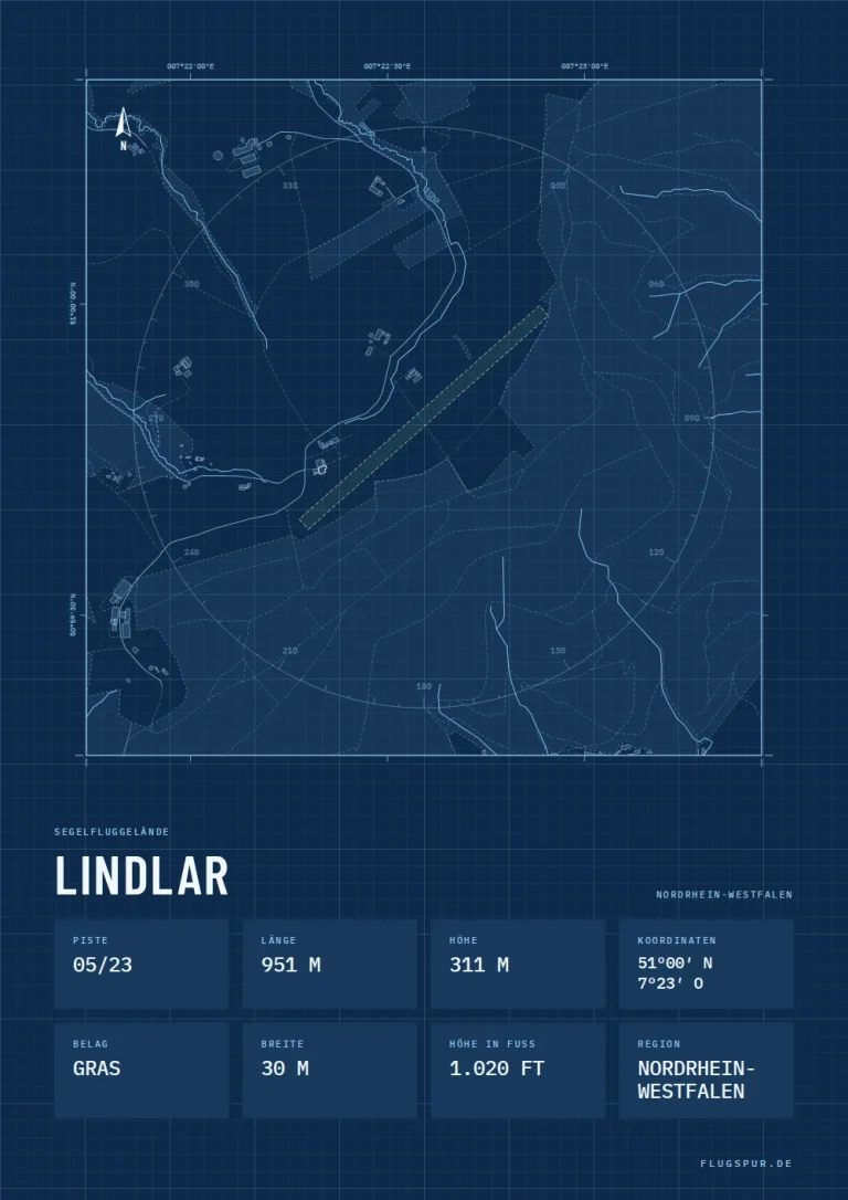 Poster Lindlar im Stil Technical