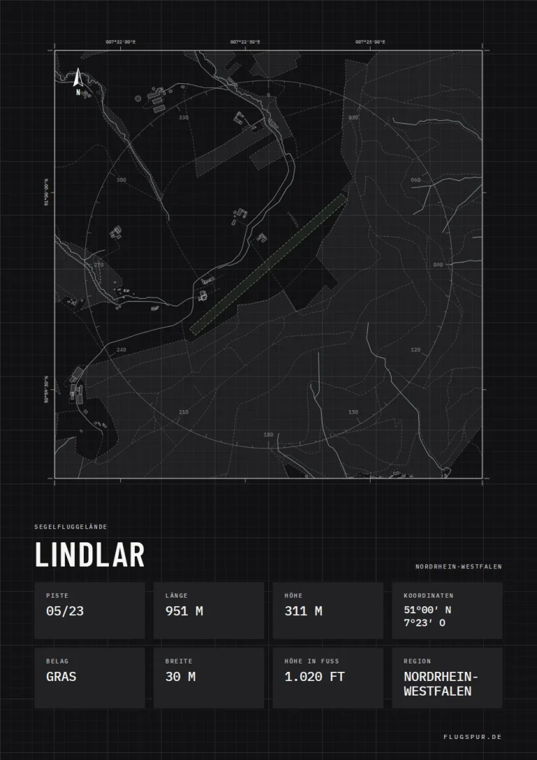 Poster Lindlar im Stil Technical schwarz
