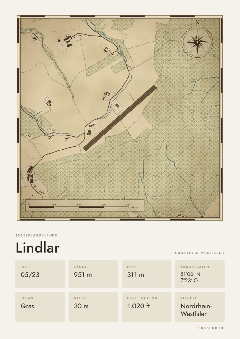 Poster Lindlar im Stil Vintage