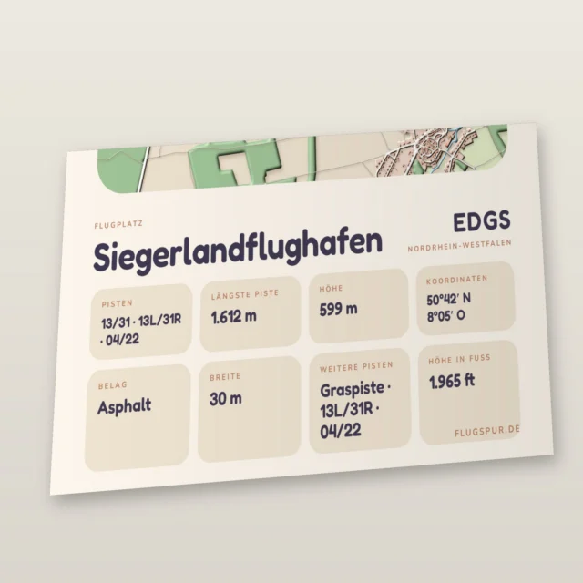 Poster Siegerlandflughafen im Stil Clay: Detailansicht von Name, Kennung, Piste und Koordinaten