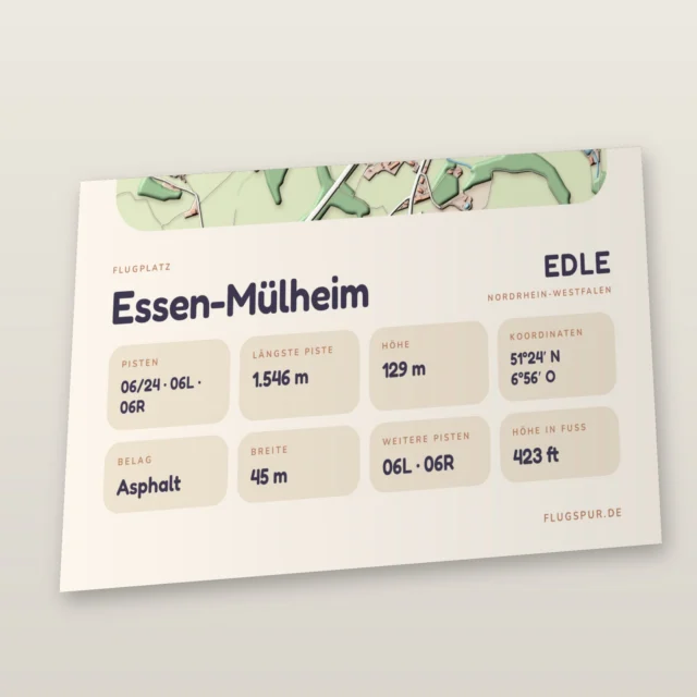 Poster Essen-Mülheim im Stil Clay: Detailansicht von Name, Kennung, Piste und Koordinaten
