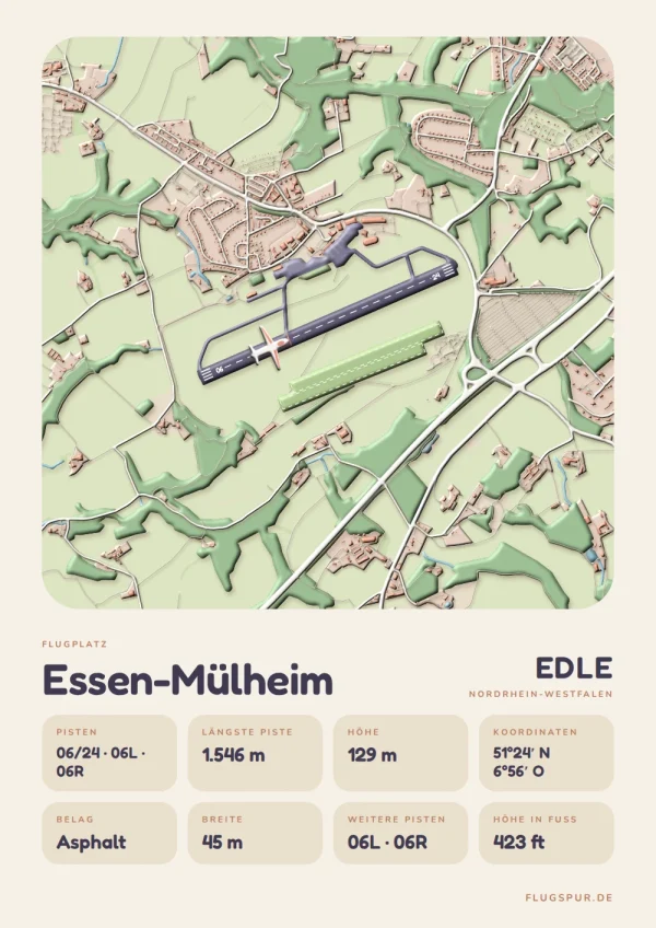 Poster Essen-Mülheim im Stil Clay: Karte des Platzes mit Piste und Umgebung