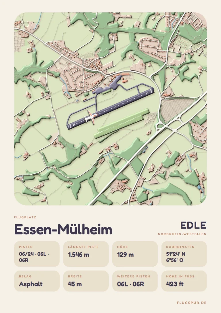 Poster Essen-Mülheim im Stil Clay