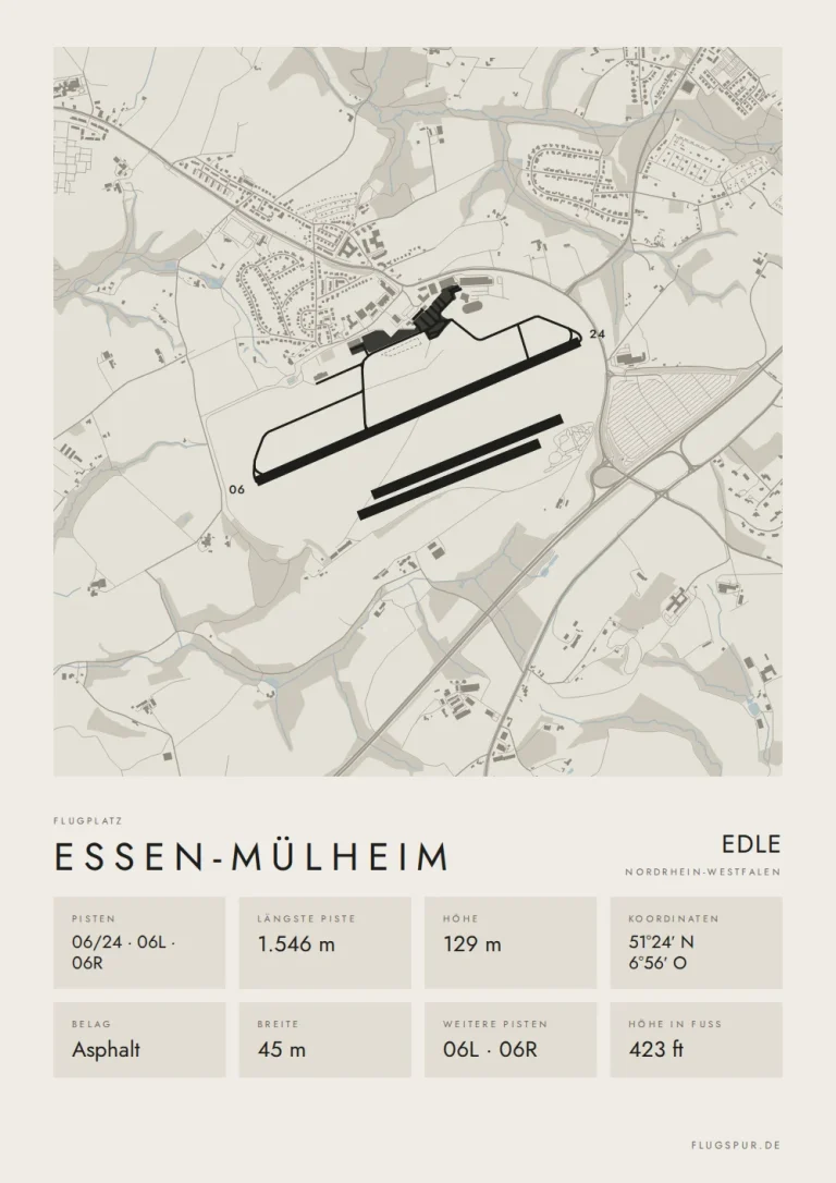 Poster Essen-Mülheim im Stil Minimal
