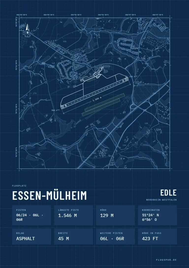 Poster Essen-Mülheim im Stil Technical