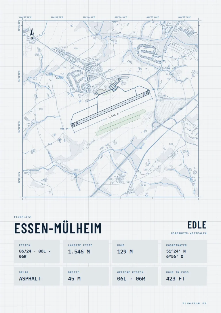Poster Essen-Mülheim im Stil Technical hell