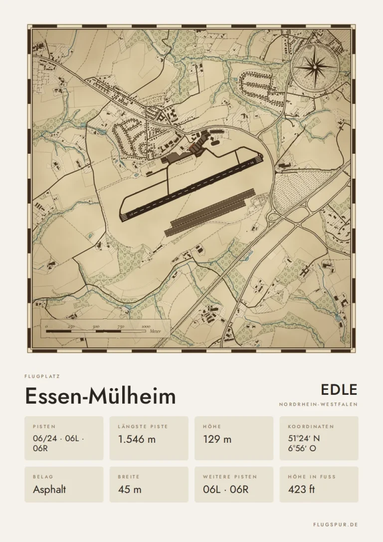 Poster Essen-Mülheim im Stil Vintage