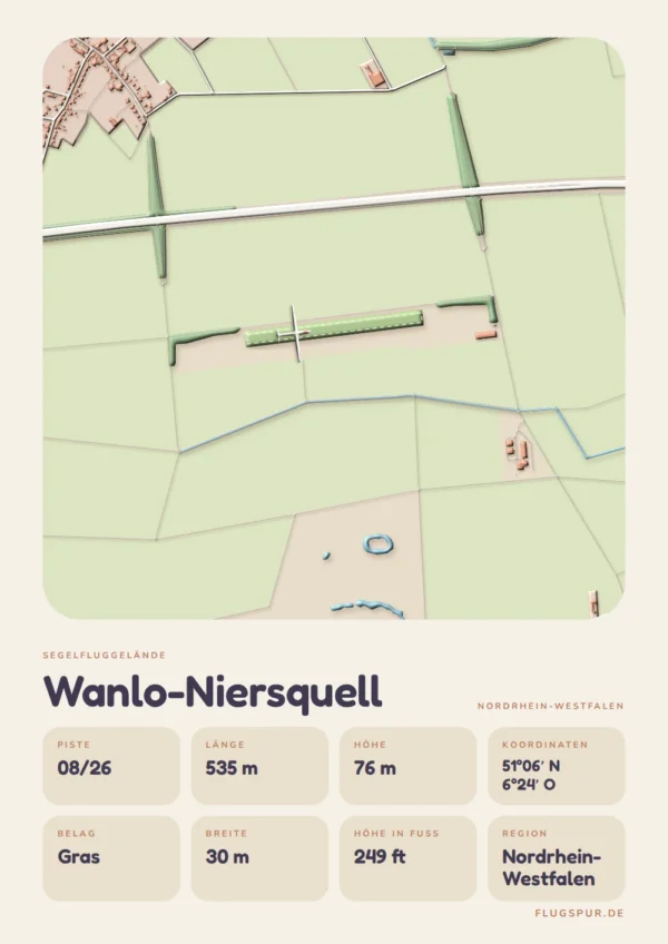 Poster Segelfluggelände Wanlo-Niersquell, Stil Clay: Karte mit Piste und Umgebung