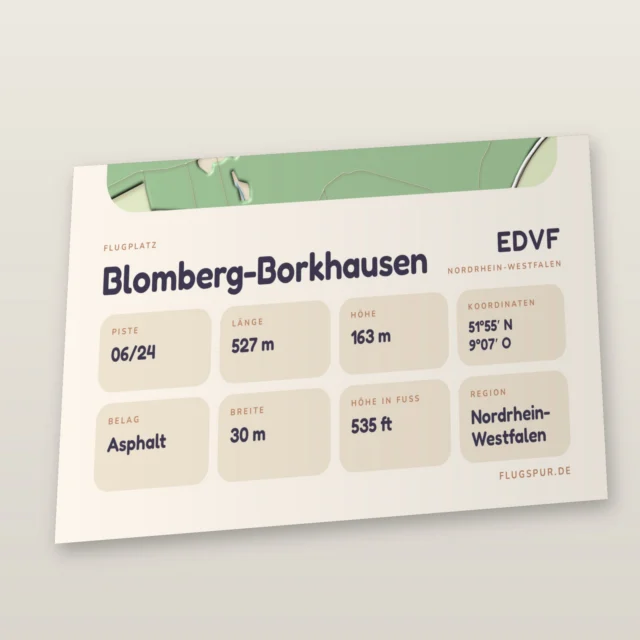 Poster Blomberg-Borkhausen im Stil Clay: Detailansicht von Name, Kennung, Piste und Koordinaten