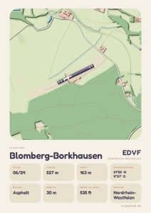 Poster Blomberg-Borkhausen