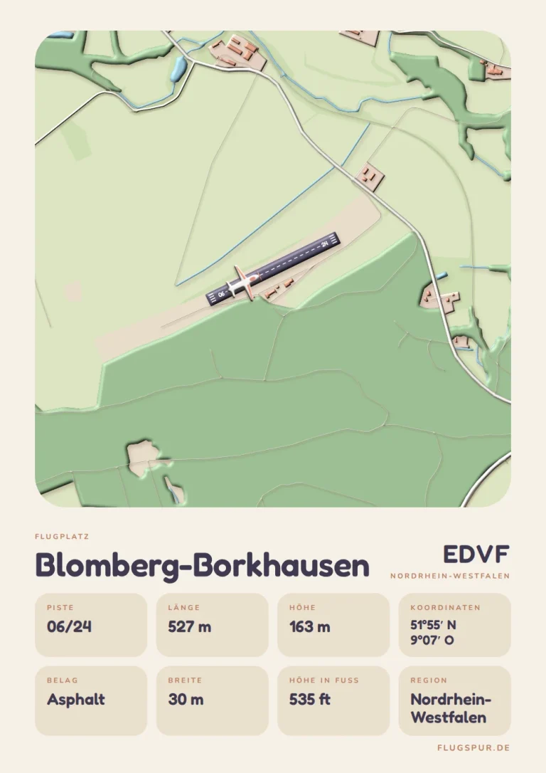 Poster Blomberg-Borkhausen im Stil Clay