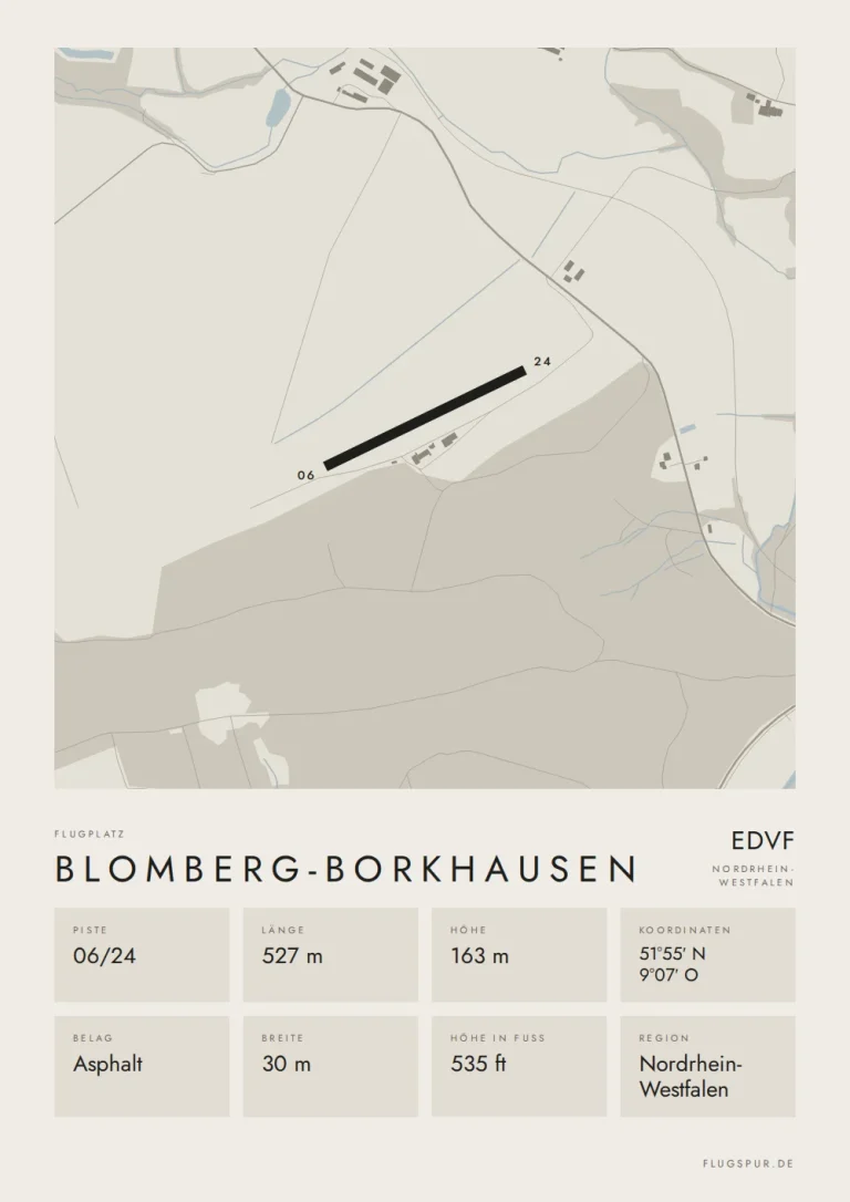 Poster Blomberg-Borkhausen im Stil Minimal
