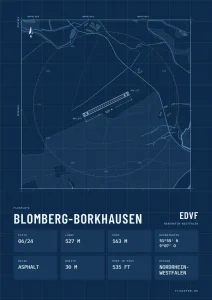 Poster Blomberg-Borkhausen im Stil Technical
