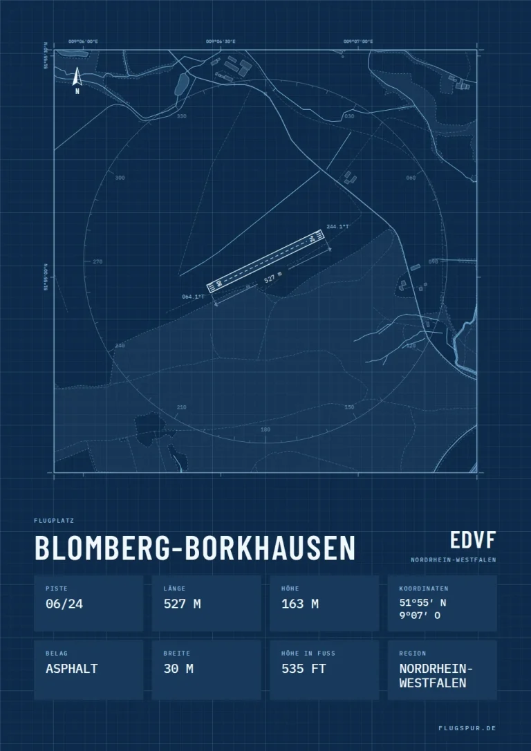 Poster Blomberg-Borkhausen im Stil Technical