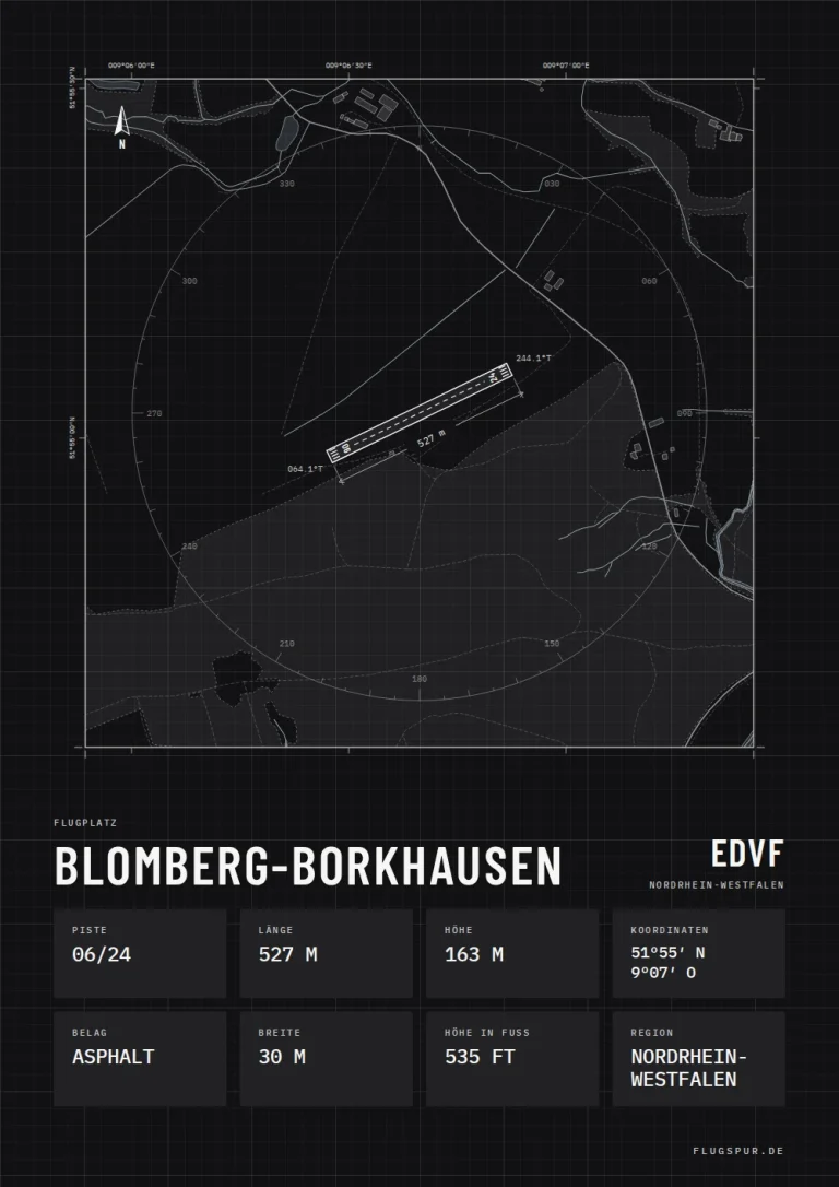 Poster Blomberg-Borkhausen im Stil Technical schwarz