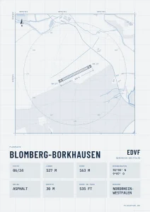 Poster Blomberg-Borkhausen im Stil Technical hell
