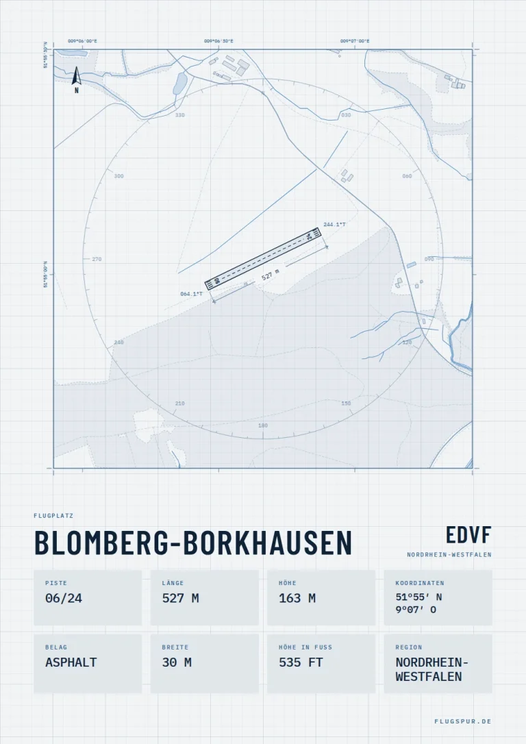 Poster Blomberg-Borkhausen im Stil Technical hell