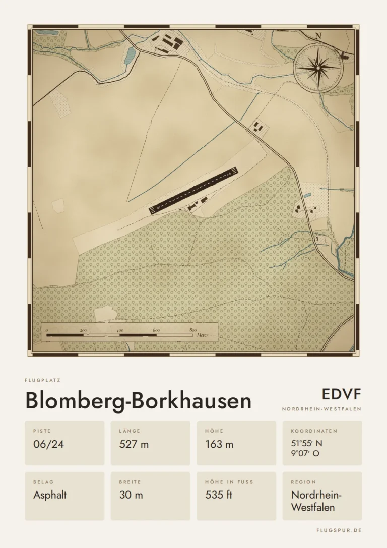 Poster Blomberg-Borkhausen im Stil Vintage