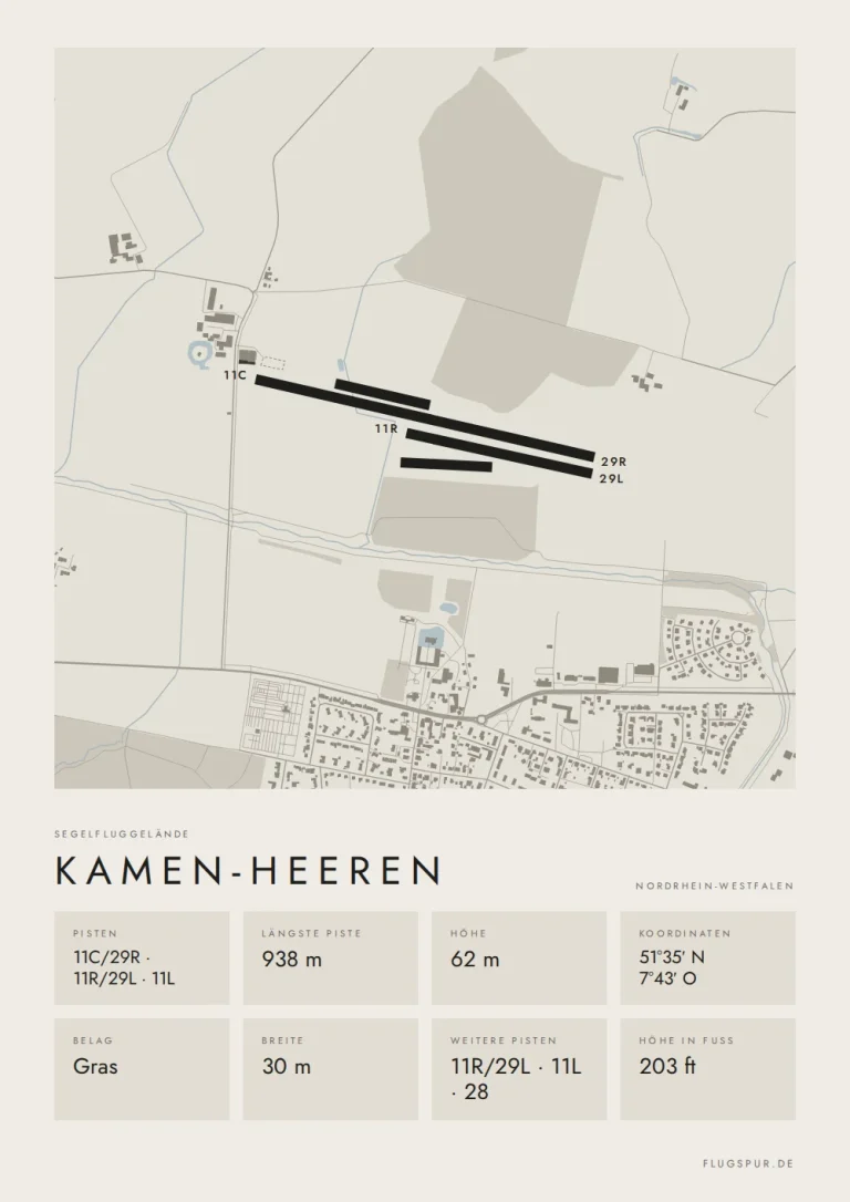 Poster Kamen-Heeren im Stil Minimal