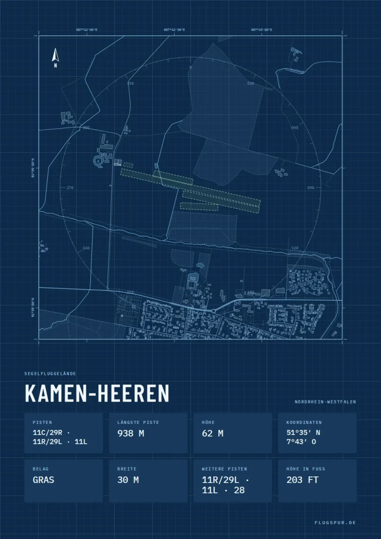 Poster Kamen-Heeren im Stil Technical