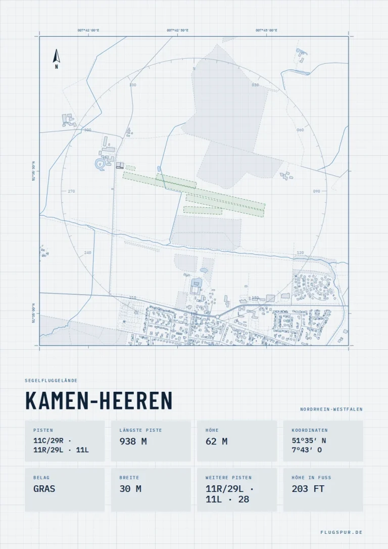 Poster Kamen-Heeren im Stil Technical hell