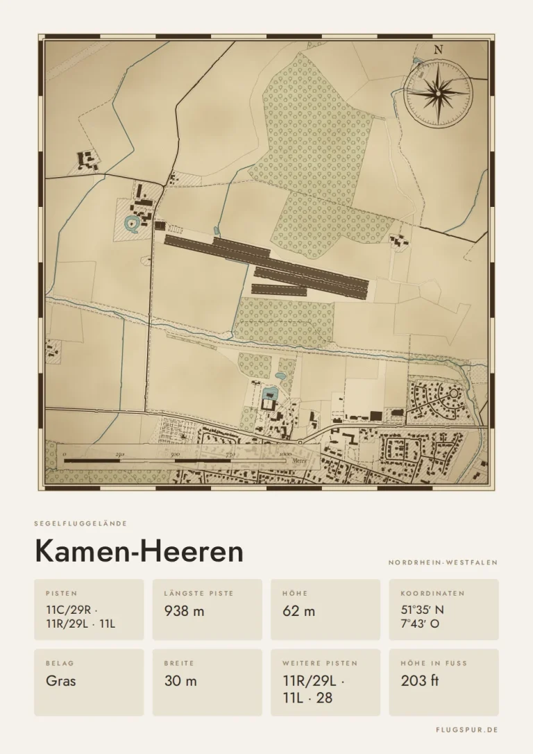 Poster Kamen-Heeren im Stil Vintage