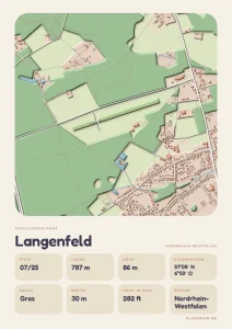 Poster Langenfeld