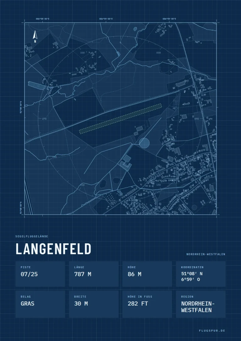 Poster Langenfeld im Stil Technical