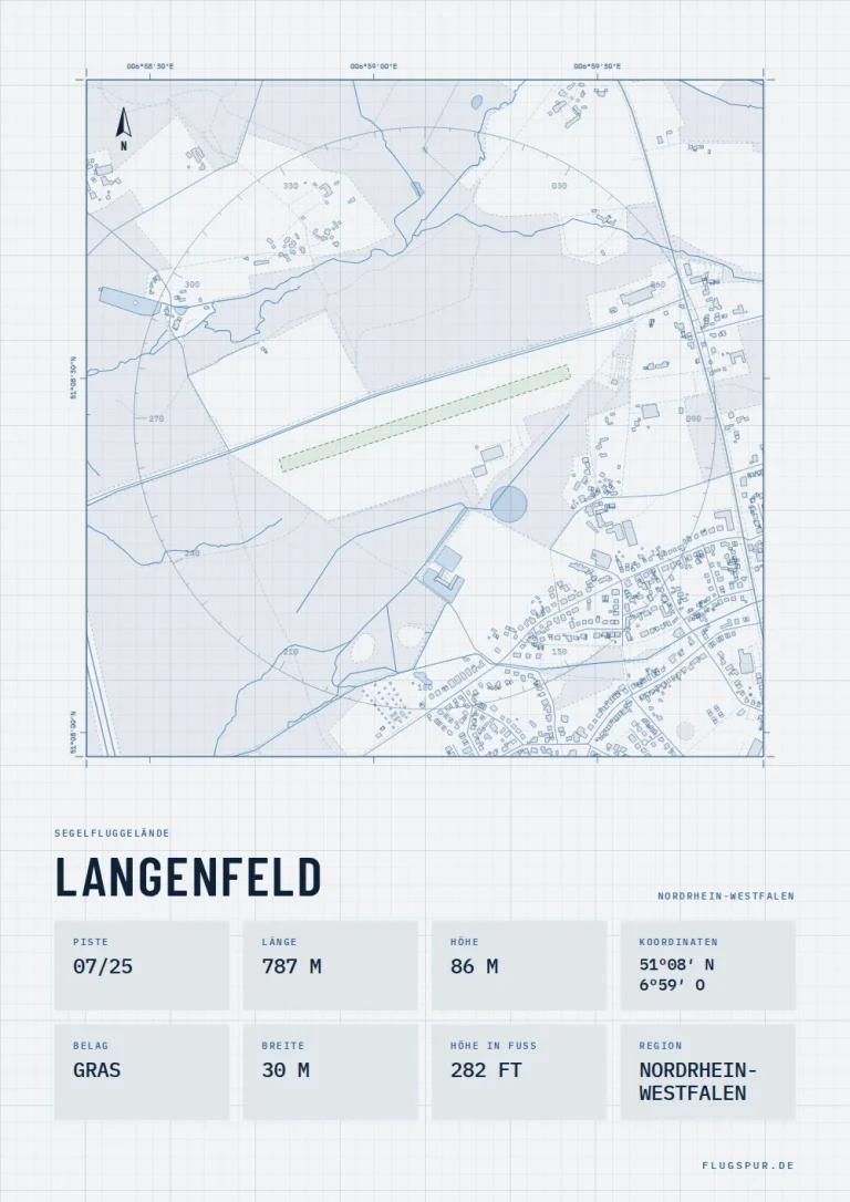 Poster Langenfeld im Stil Technical hell