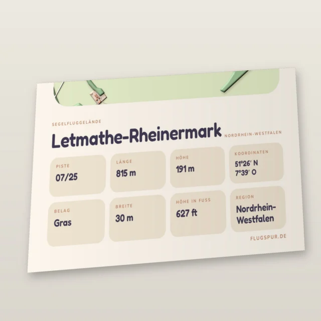Poster Letmathe-Rheinermark im Stil Clay: Detailansicht von Name, Kennung, Piste und Koordinaten