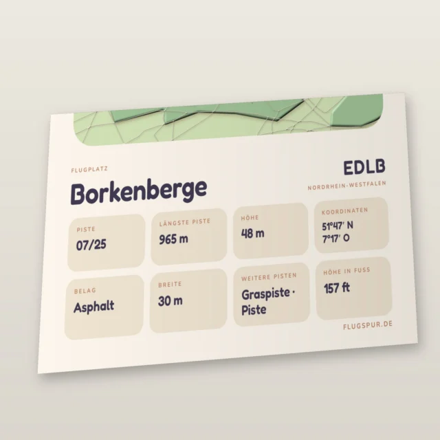 Poster Borkenberge im Stil Clay: Detailansicht von Name, Kennung, Piste und Koordinaten