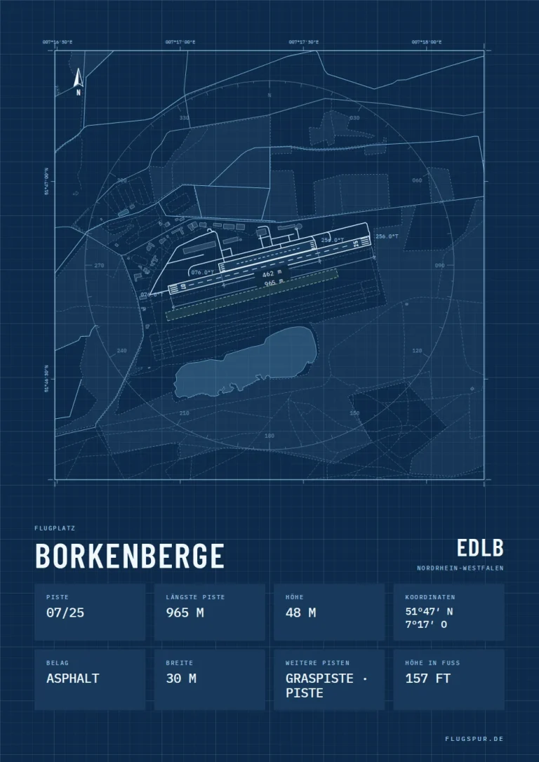 Poster Borkenberge im Stil Technical