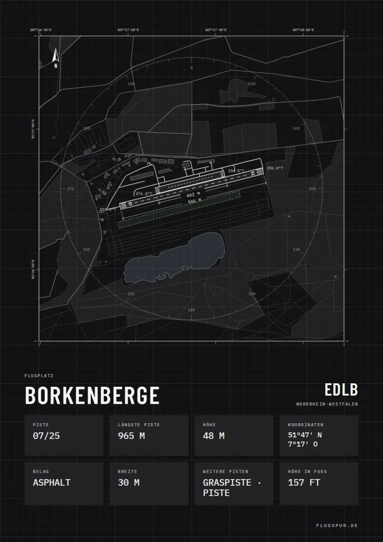Poster Borkenberge im Stil Technical schwarz