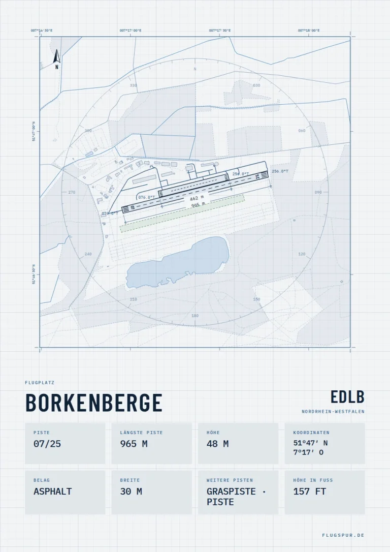 Poster Borkenberge im Stil Technical hell